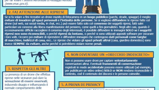 Droni: consigli per rispettare la privacy quando si usano a fini ricreativi