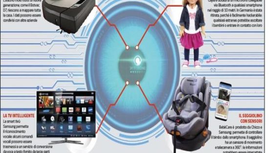 Tutti gli oggetti che ci spiano fra le mura domestiche