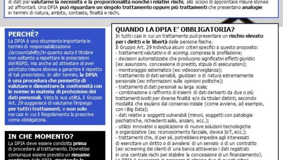 Valutazione di impatto sulla protezione dei dati (DPIA) – Art. 35 Regolamento Ue 679/2016