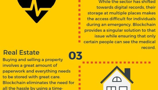 5 settori che saranno rivoluzionati dalla blockchain