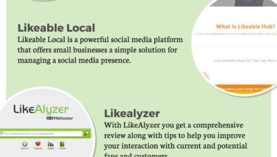 Social media, 21 strumenti per gli esperti di marketing